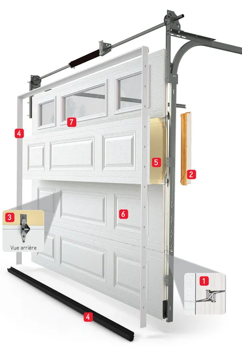 Construction StandardPlus